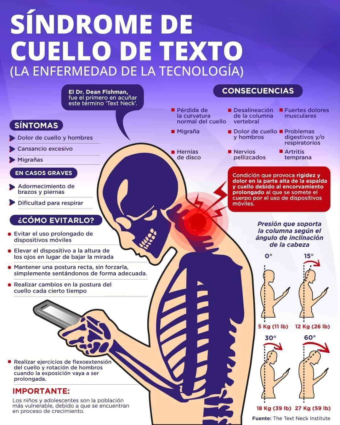 Parche de cuello dolor cervical